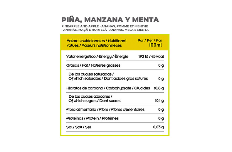 piña nutricional